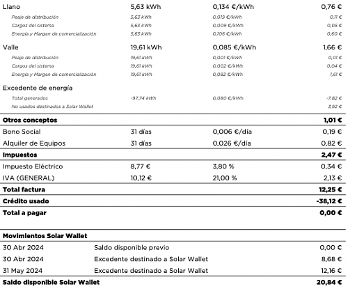 Me he pasado a Octopus: mi experiencia con facturas mes a mes-captura-pantalla-2024-06-06-las-20.07.17.png