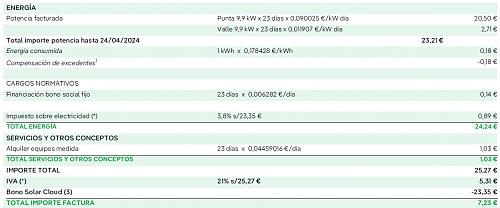 Mejor tarifa electrica con compensacion de excedentes-ibe-factura.jpg