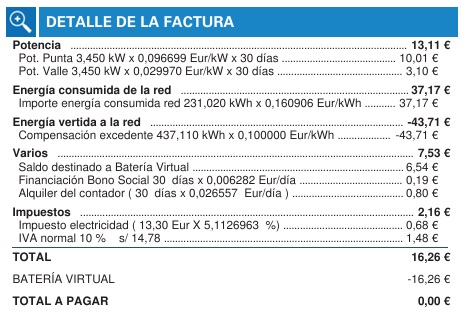 Nombre:  Detalle factura Endesa.jpg
Visitas: 372
Tamao: 70,1 KB