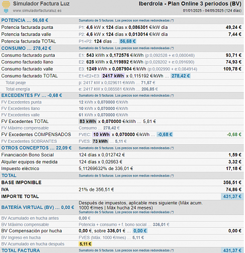 Mejor tarifa electrica con compensacion de excedentes-iberdrola.png