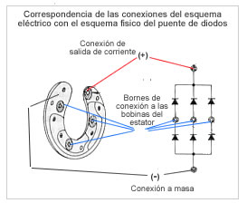 Nombre:  puente-diodos-corresp.jpg
Visitas: 1806
Tamao: 14,7 KB