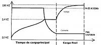 Nombre:  carga%20IUIA.jpg
Visitas: 306
Tamao: 5,0 KB