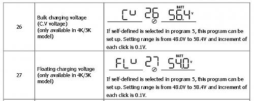 Novato con pequea instalacion recien puesta a 48v-screenshot-9_16_2014-10_47_27-pm.jpg