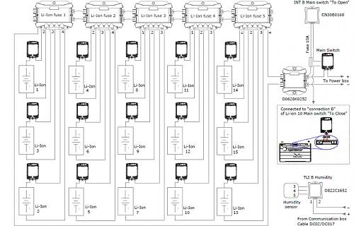 Duda instalacion aislada-Eleccion del MPPT-diagramaconexionbaterias.jpg