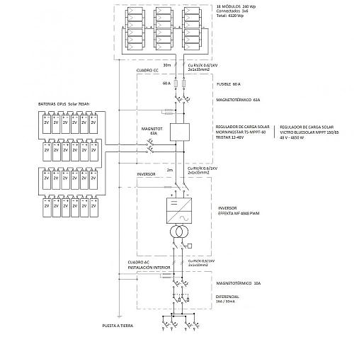 [Dudas] Diseo para un consumo anual de 3.000 kWh-unifilar.jpg