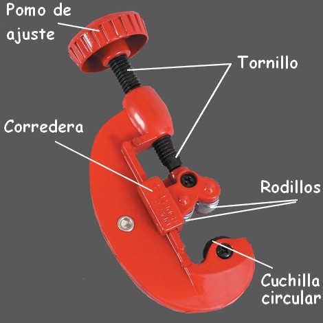 Nombre:  cortatubos.jpg
Visitas: 2312
Tamao: 34,1 KB