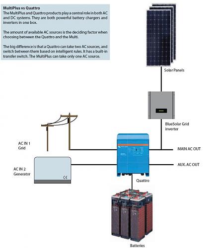 Protecciones sobretensiones y tierra fotovoltaica aislada-capture.jpg