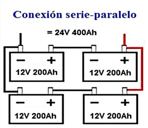 Nombre:  conexion-serie-paralelo.jpg
Visitas: 1202
Tamao: 22,7 KB