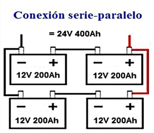 Nombre:  conexion-serie-paralelo.jpg
Visitas: 1234
Tamao: 22,7 KB