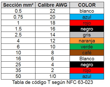 Nombre:  A21.jpg
Visitas: 1026
Tamao: 55,7 KB