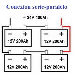 Nombre:  batterie-serie-parallelo.jpg
Visitas: 40939
Tamao: 24,0 KB