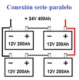 Nombre:  batterie-serie-parallelo.jpg
Visitas: 38521
Tamao: 24,0 KB