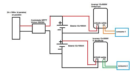 Conexin inversores 12v con banco baterias 24v-configacion-soalr.jpg