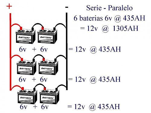 conexion baterias serie-parelo-bateriasserie-paralelo.jpg