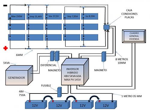 Mini aero de 24v para solar de 48v-instalacion-completa.jpg