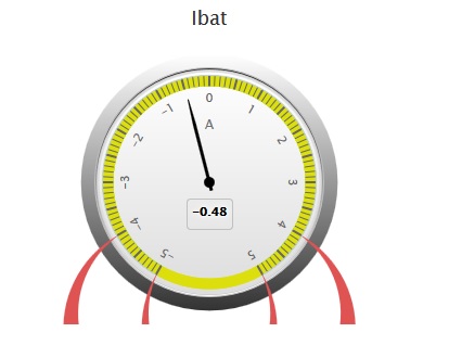 Nombre:  ibat_gauge.jpg
Visitas: 1490
Tamao: 23,4 KB