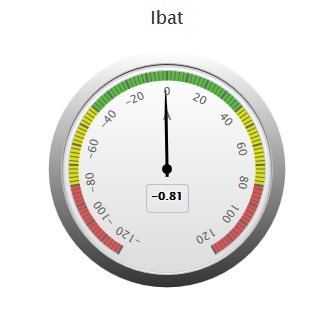 Nombre:  ibat_gauge2.jpg
Visitas: 1500
Tamao: 20,5 KB