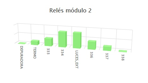 Nombre:  modrele3.jpg
Visitas: 2129
Tamao: 16,7 KB