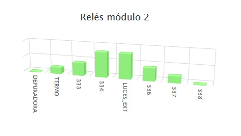 Nombre:  modrele3.jpg
Visitas: 2037
Tamao: 16,7 KB