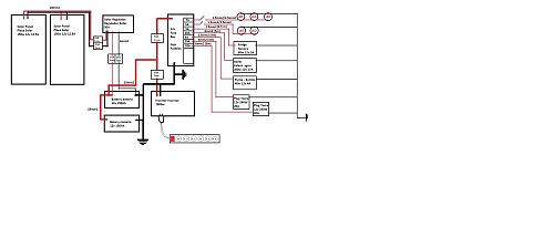 Sistemas fotovoltaica en mi camper-van-circuit-new.jpg