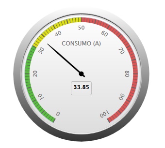 Nombre:  rconsum.jpg
Visitas: 2061
Tamao: 25,8 KB