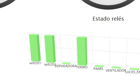 Nombre:  wifi20x.jpg
Visitas: 2175
Tamao: 19,0 KB