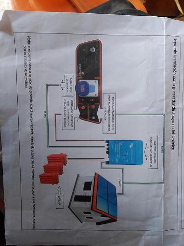 Conexin auto Axpert 5000 con generador-img_20161221_105725.jpg