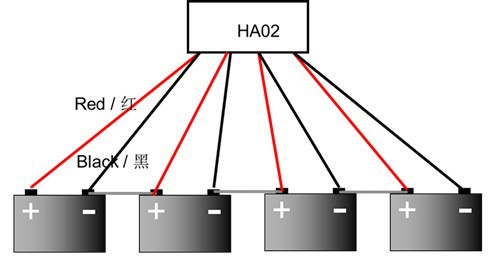 Nombre:  HA02.jpg
Visitas: 2592
Tamao: 22,6 KB