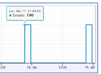 Nombre:  Capturaa.PNG
Visitas: 2176
Tamao: 7,5 KB