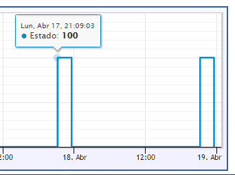 Nombre:  Capturaa.PNG
Visitas: 2060
Tamao: 7,5 KB