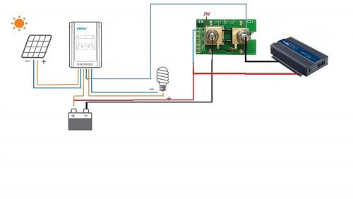 Pantalla externa para Inversores Hbridos SIN RJ-45-medidor.jpg