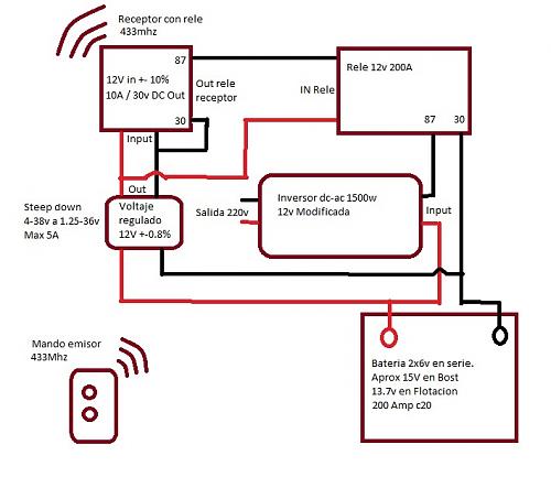 Mando a distancia para inversor.-esquema-circuito-inversor-mando.jpg