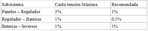 Nombre:  Sin ttulo.jpg
Visitas: 376
Tamao: 24,3 KB