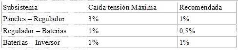 Nombre:  Sin ttulo.jpg
Visitas: 347
Tamao: 24,3 KB