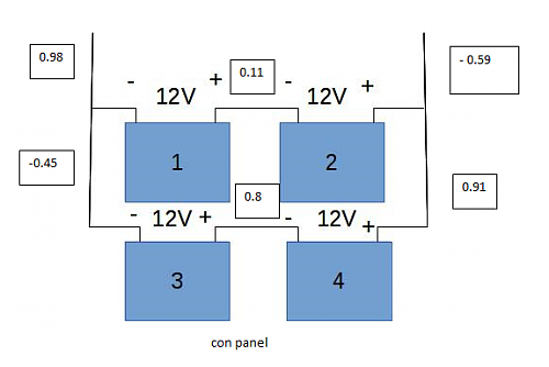 dudas banco baterias-con_psl.png