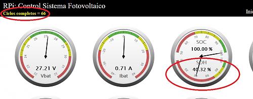 Control exhaustivo ciclo de carga/SOC/Cargas/etc-soh_cycles.jpg
