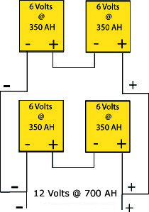 Nombre:  conectar-paneles-solares-serie-paralelo.jpg
Visitas: 5813
Tamao: 37,1 KB