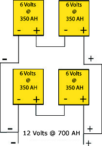 Nombre:  conectar-paneles-solares-serie-paralelo.jpg
Visitas: 5215
Tamao: 37,1 KB