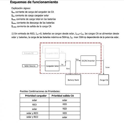 Load breaker de generador demasiado sensible y salta.-screenhunter559.jpg