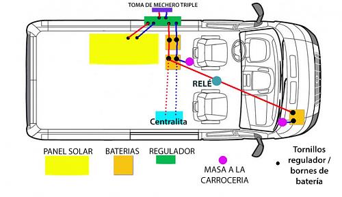 Instalacin sin caja de conexiones-esquema-elect-ac.jpg