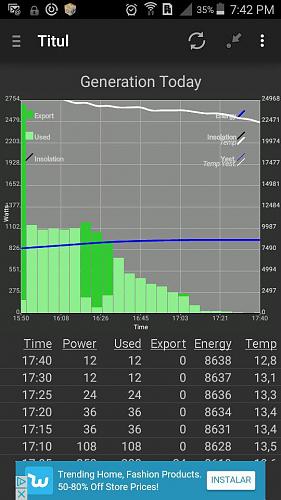 Control exhaustivo ciclo de carga/SOC/Cargas/etc-photo_2017-11-26_20-43-54.jpg