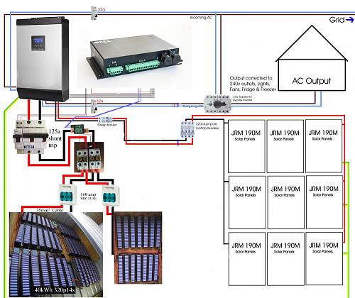 DIY Powerwall 50kwh en Instalacion Aislada-hbpowerwall.jpg