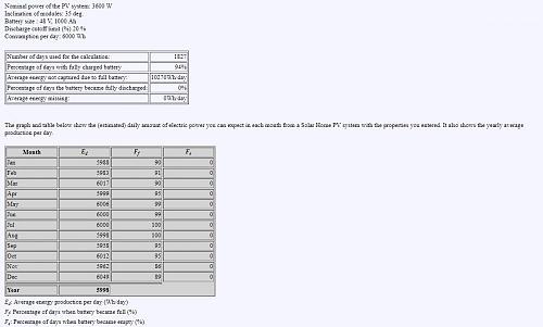 DIY Powerwall 50kwh en Instalacion Aislada-1.jpg