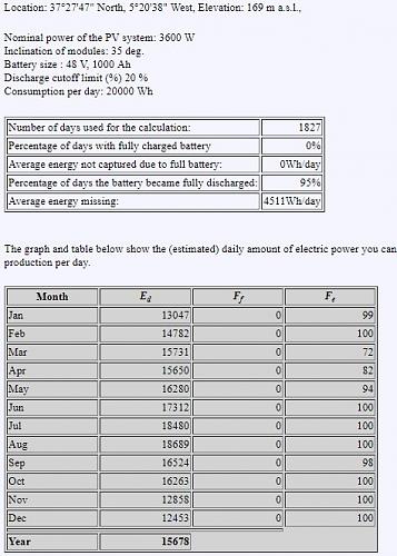 DIY Powerwall 50kwh en Instalacion Aislada-1.jpg