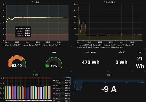 DIY Powerwall 50kwh en Instalacion Aislada-1.jpg