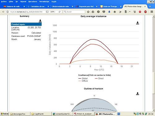 Duda con "Energia horaria producida" HELP !!!-screenhunter1043.jpg