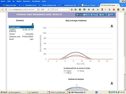 Duda con "Energia horaria producida" HELP !!!-screenhunter1045.jpg