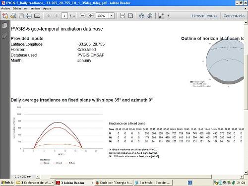 Duda con "Energia horaria producida" HELP !!!-screenhunter1056.jpg