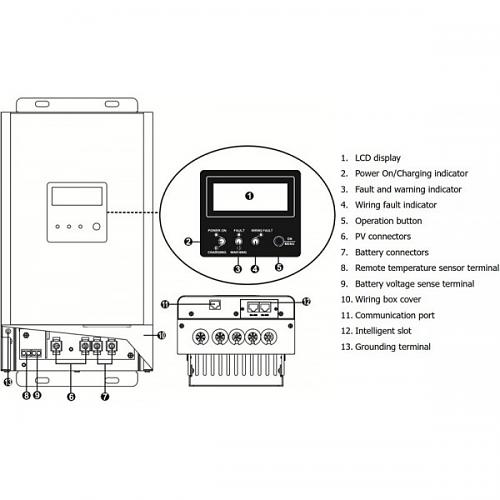 Powermax SCL-60A-regulador-solar-mppt-60a-12-24-48v-powermax-scl-60a.jpg