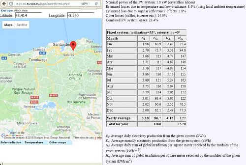 DUDAS SOBRE KIT DE AMPLIACION SOLAR-screenhunter1482.jpg